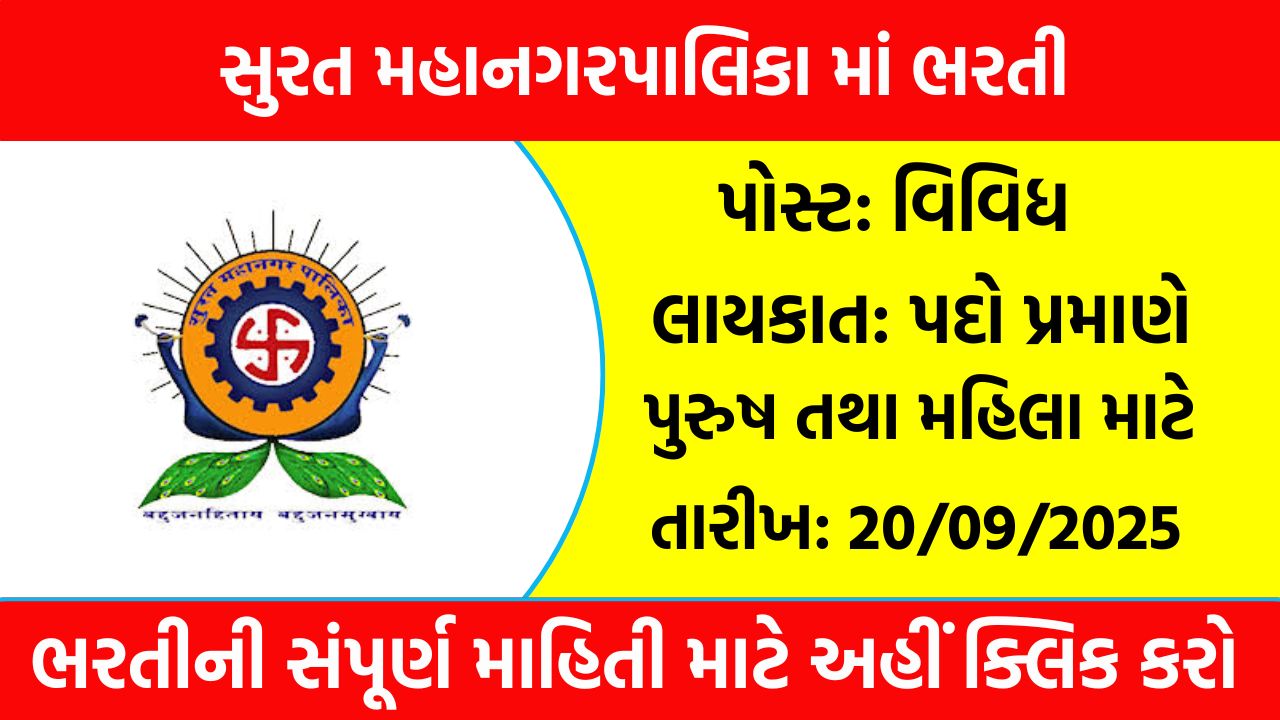 Surat Municipal Corporation Recruitment